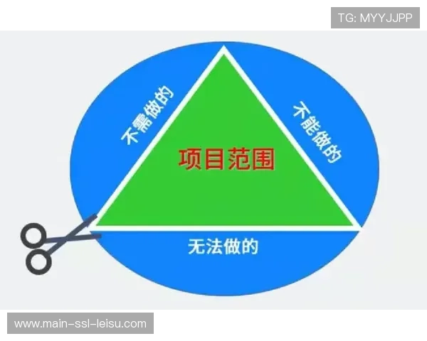 英超社区教育项目,青少年受益范围